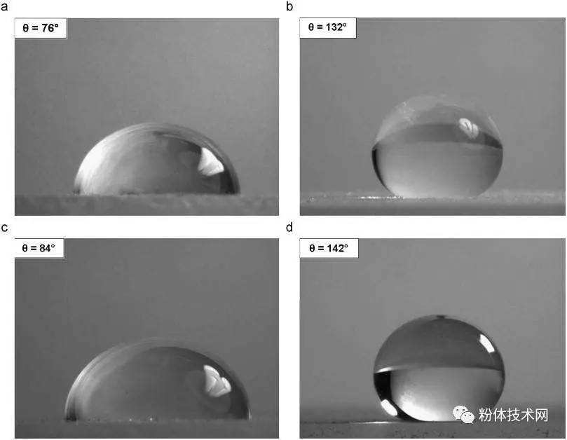 填料改性 填料改性